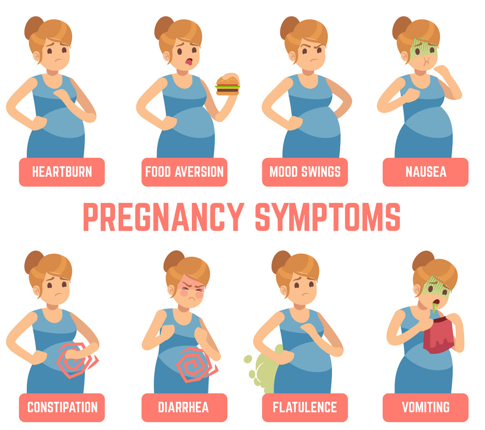 Early Pregnancy Symptoms First signs you Might be Pregnant Kidspot