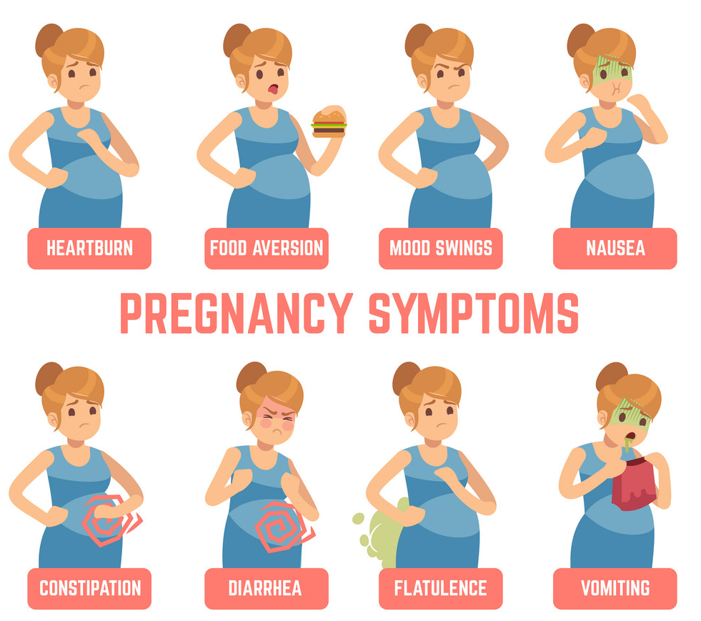 Early Pregnancy Symptoms First signs you Might be Pregnant Kid spot