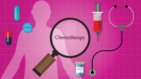 What are the goals of a chemotherapy treatment?