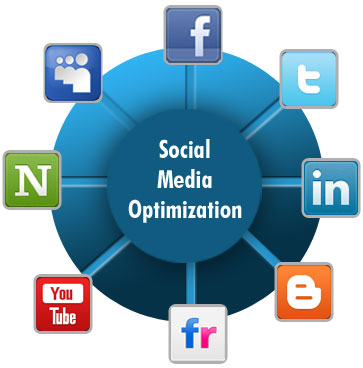 Social Media Optimization