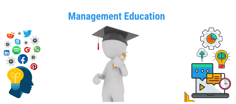 Management Studies India