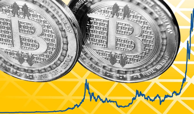 If You Are Still Convinced to Invest in Bitcoin, You Must Heed These Facts (2021)