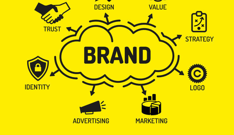 How to Build a Cohesive Brand Identity Across All Mediums