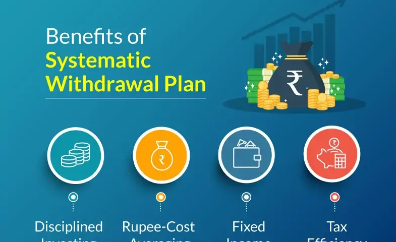 Use SWP Calculator and Understand the Benefits of a Systematic Withdrawal Plan