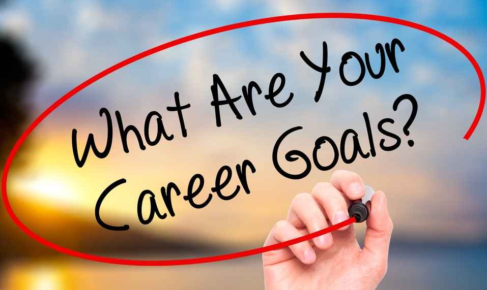 How Can You Set and Achieve Your Career Goals?