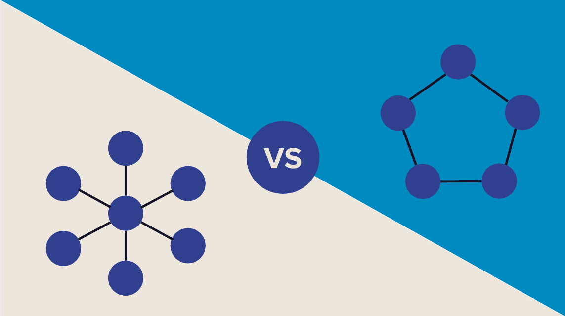 What is the importance of Decentralized Knowledge?