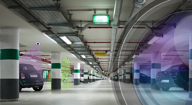 Using Technology to Improve Parking Efficiency with Smart Parking Systems