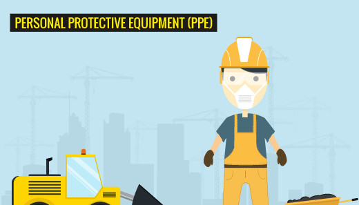 Safety First: Exploring Various Types of Protective Equipment