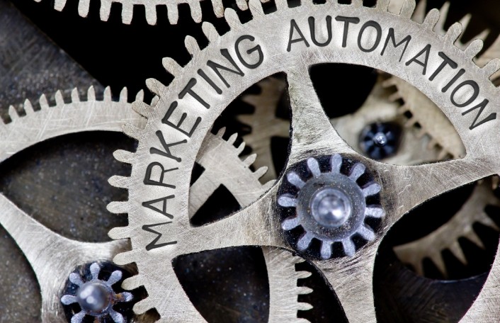 Streamline Your Strategy: The Benefits of Marketing Automation for Ecommerce