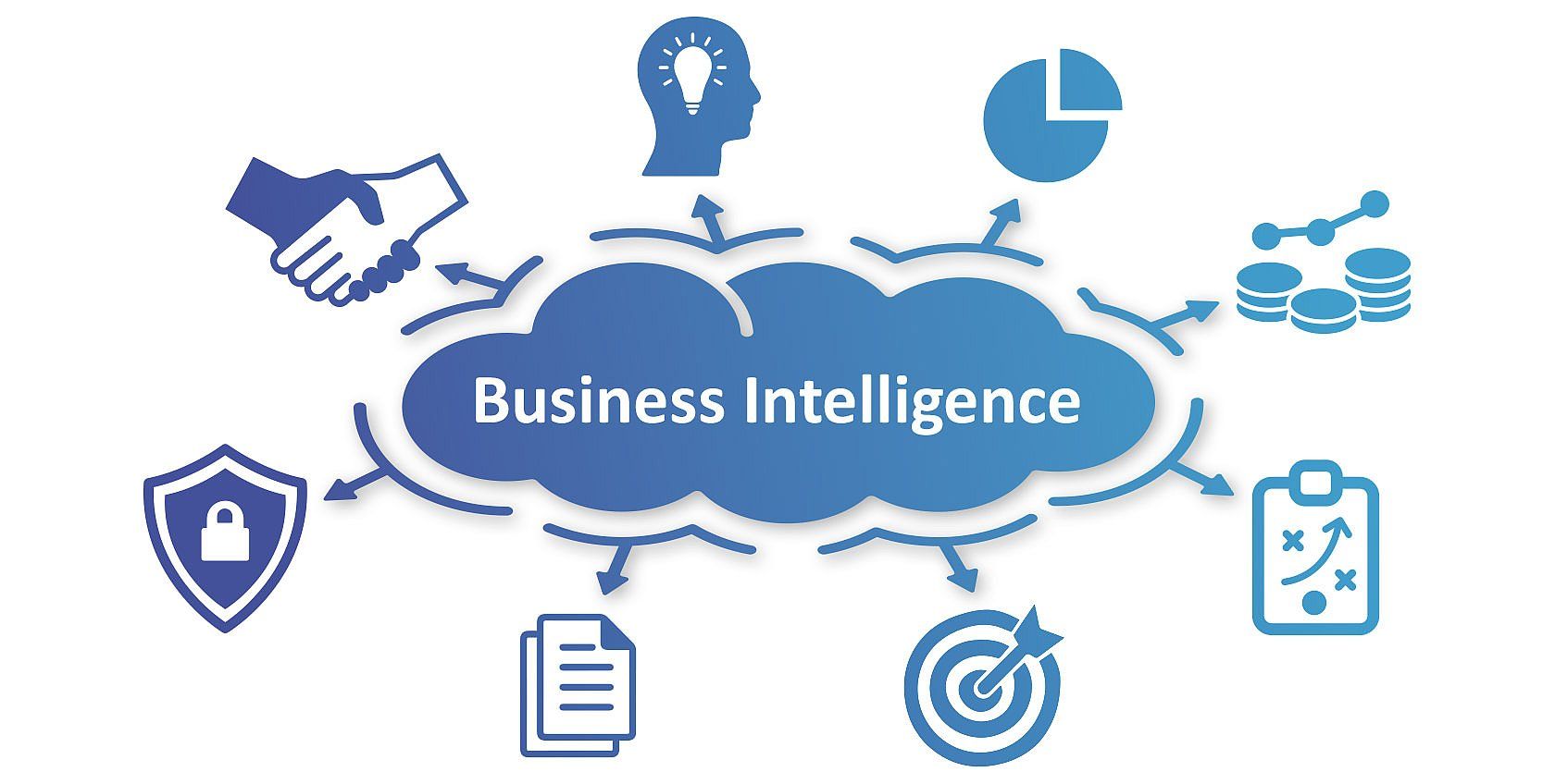 Unlocking Business Intelligence on Kuismedia.id/en